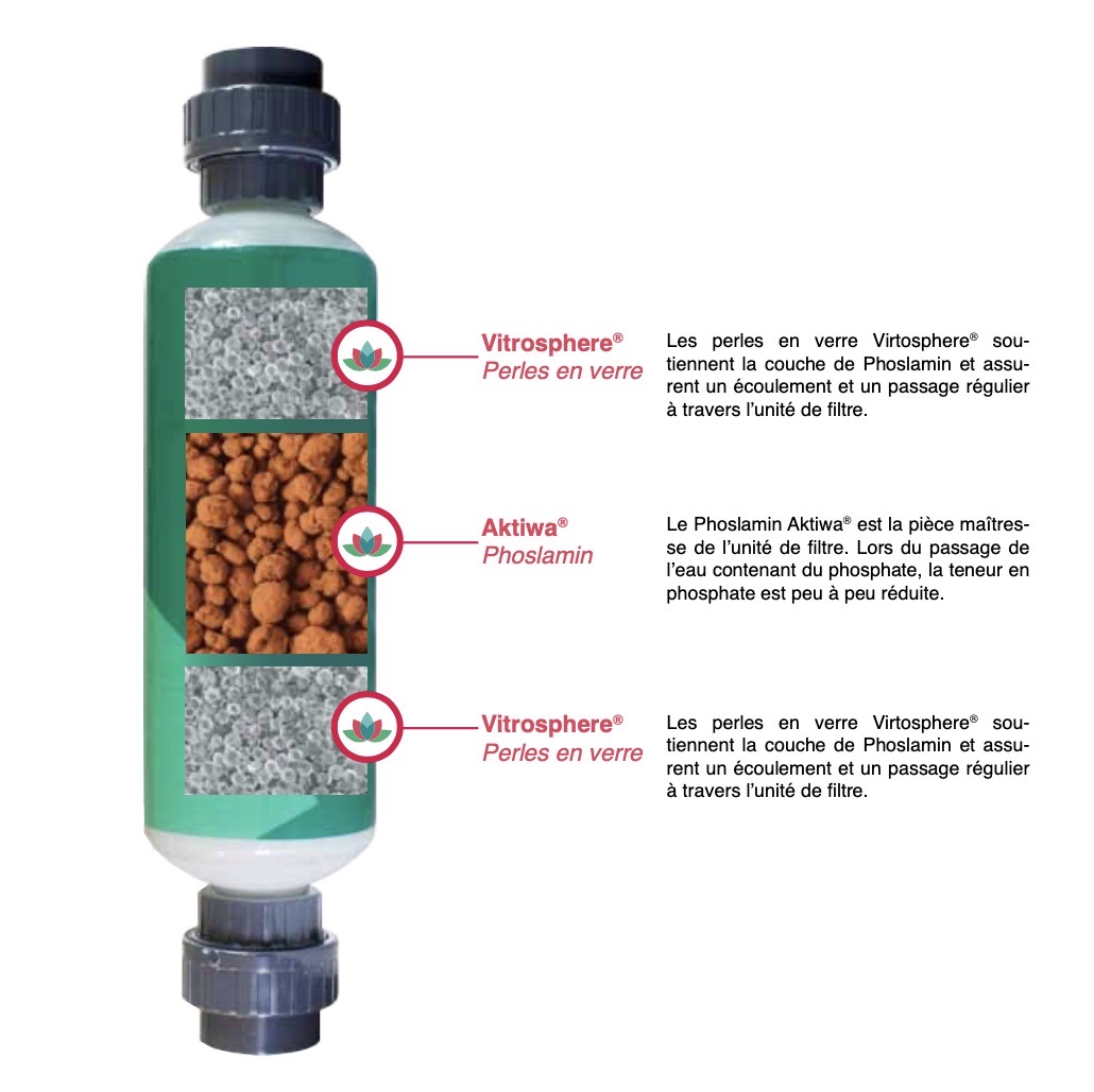 Produit anti-phosphate et anti-algue pour bassin, piscine et baignade naturelle