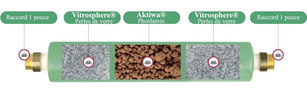 Produit anti-phosphate piscine naturelle